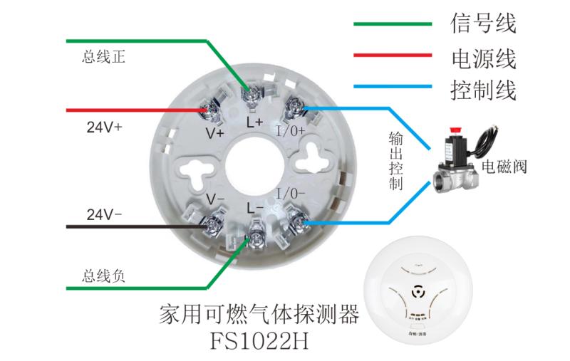 FS1022H可燃气体贵州探测器接线图